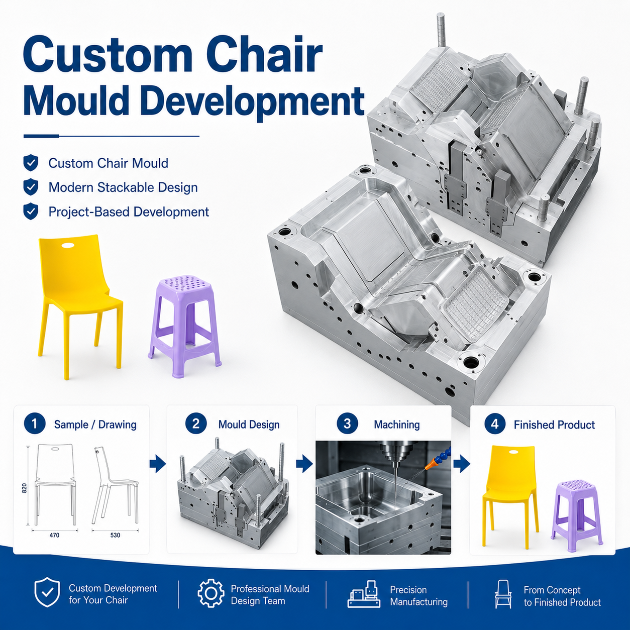 Restaurant Chair Mould